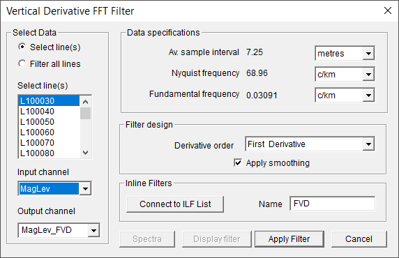 Plus Filter Model Articles