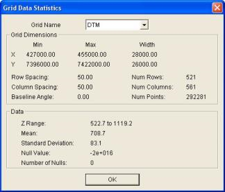 Grid Stats Figure Articles