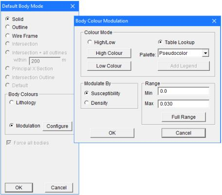 Color Modulation Scale Model Articles